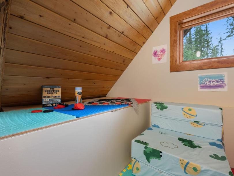 Entire home in Sandy, Oregon 6 guests2 bedrooms3 beds2 baths-6